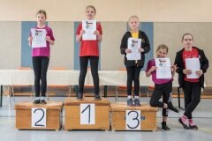 Schülerrunde 2 – 22.04.2017 (Bild 21)