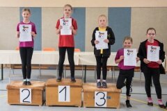 Schülerrunde 2 – 22.04.2017 (Bild 22)