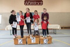 Schülerrunde 2 – 22.04.2017 (Bild 27)